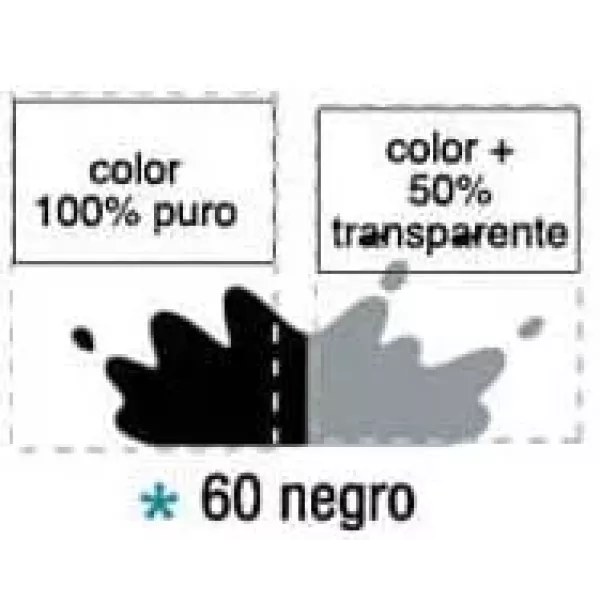 PINTURA ACR. DELARTE 50CC NEGRO 60